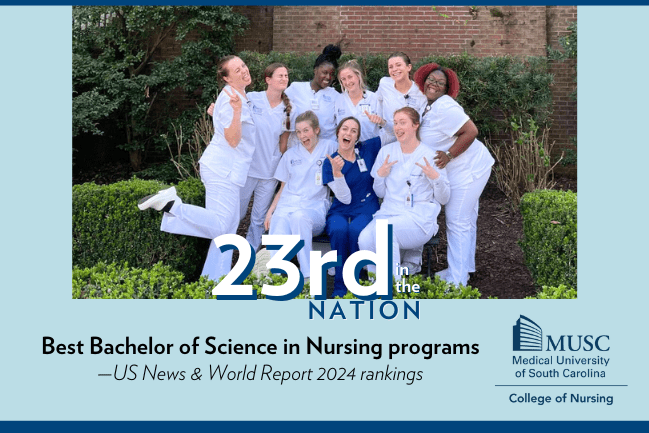 MUSC College of Nursing BSN ranking